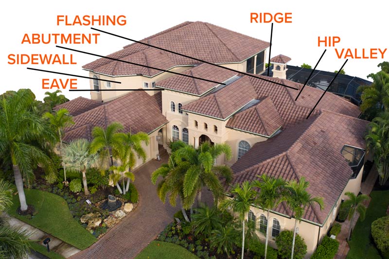 roofing glossary